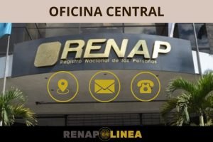 RENAP Oficina central: Teléfono, dirección y toda la información.